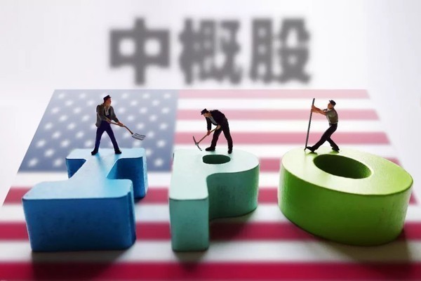 中概股跌跌不休，是坚守还是割肉？